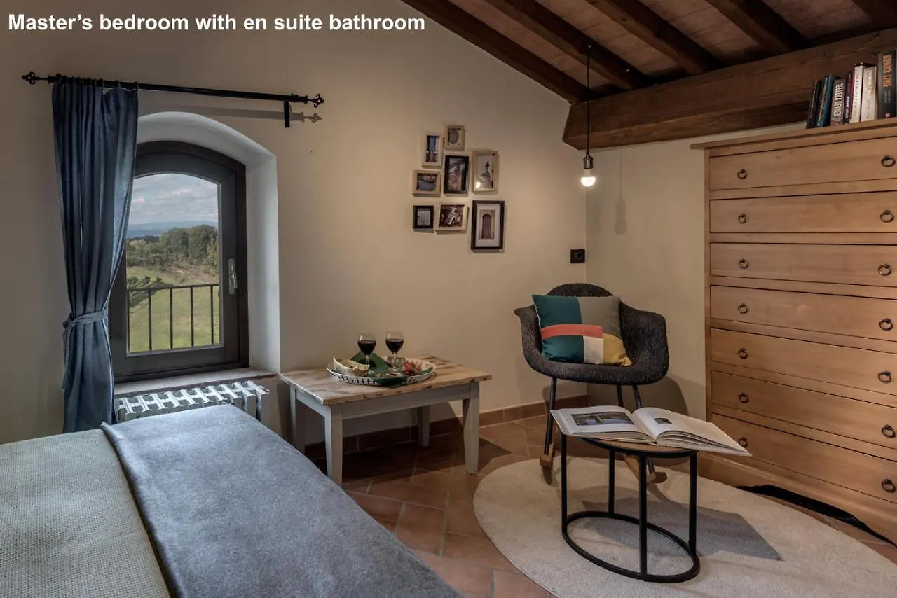 Agriturismo Rigone In Chianti Farm stay