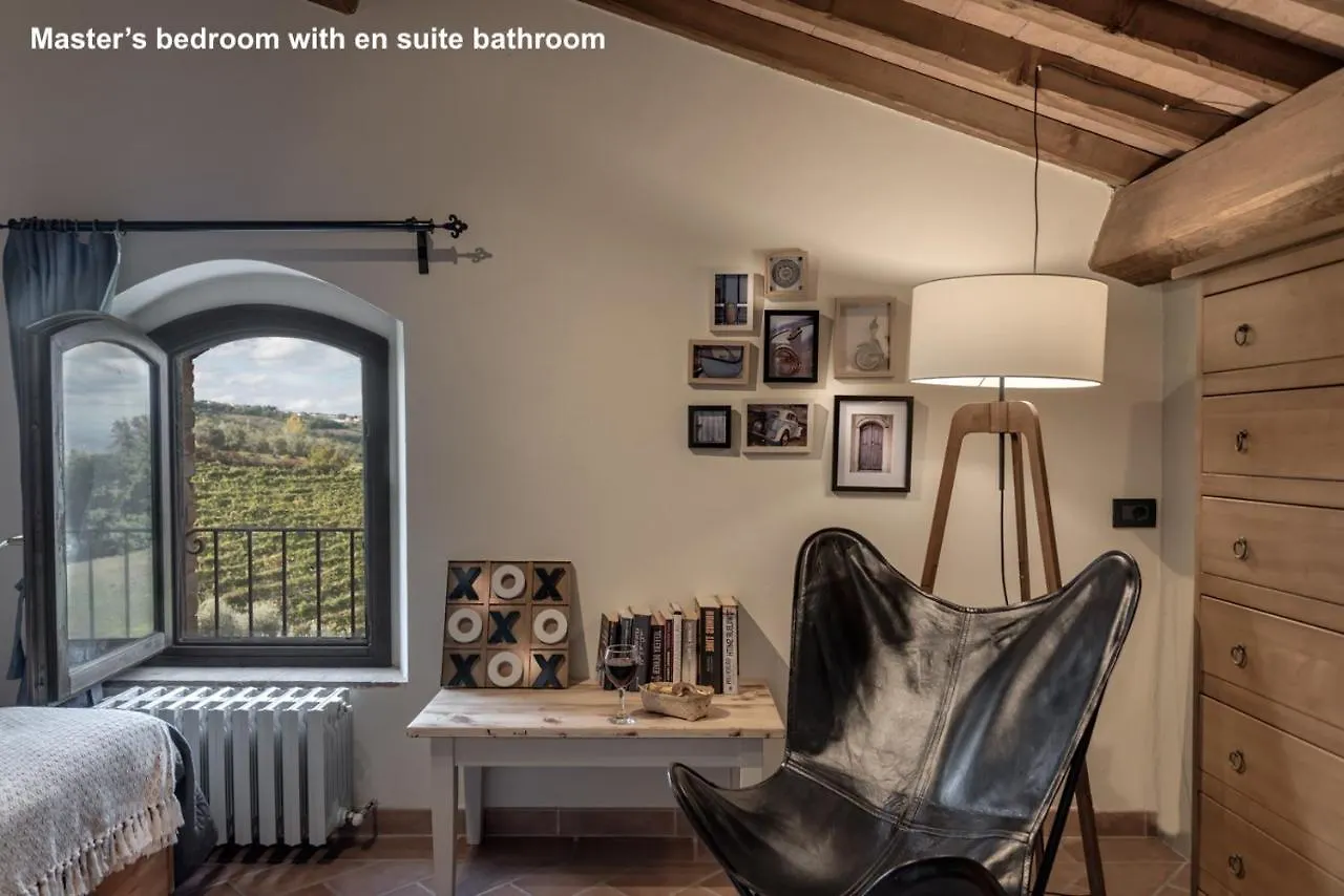 Agriturismo Rigone In Chianti 0*, Montaione Italy