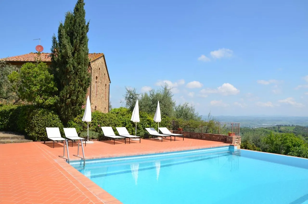 Agriturismo Rigone In Chianti Montaione
