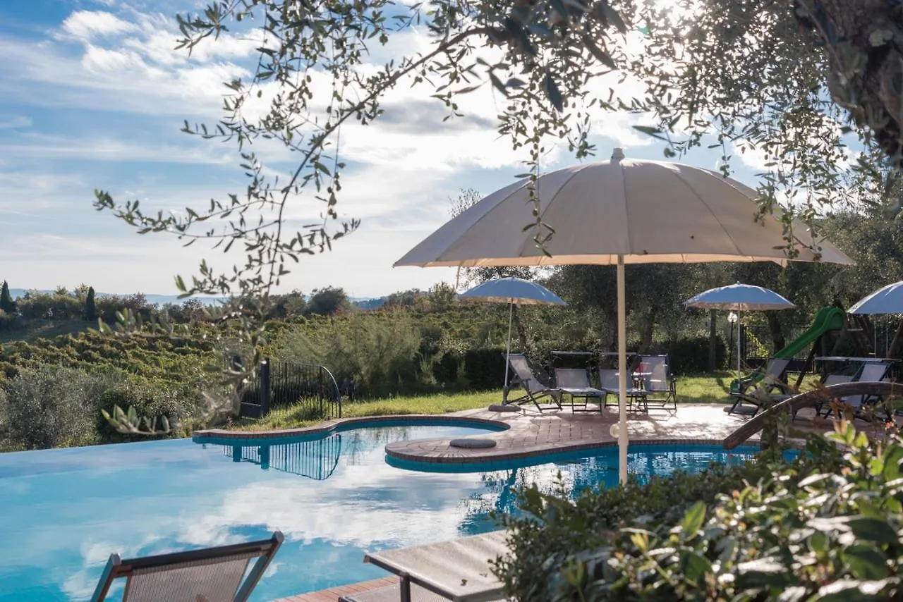 Agriturismo Rigone In Chianti Italy