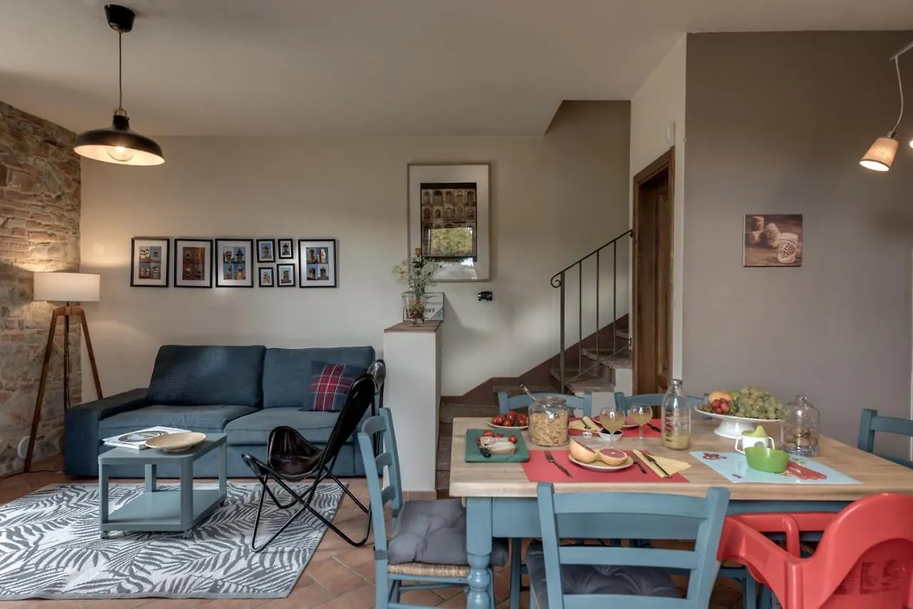Agriturismo Rigone In Chianti Montaione 0*,