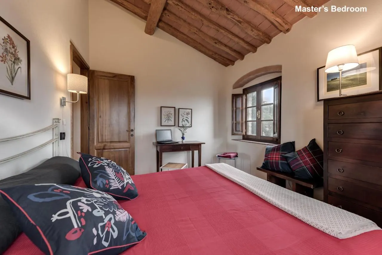 Agriturismo Rigone In Chianti Montaione 0*,